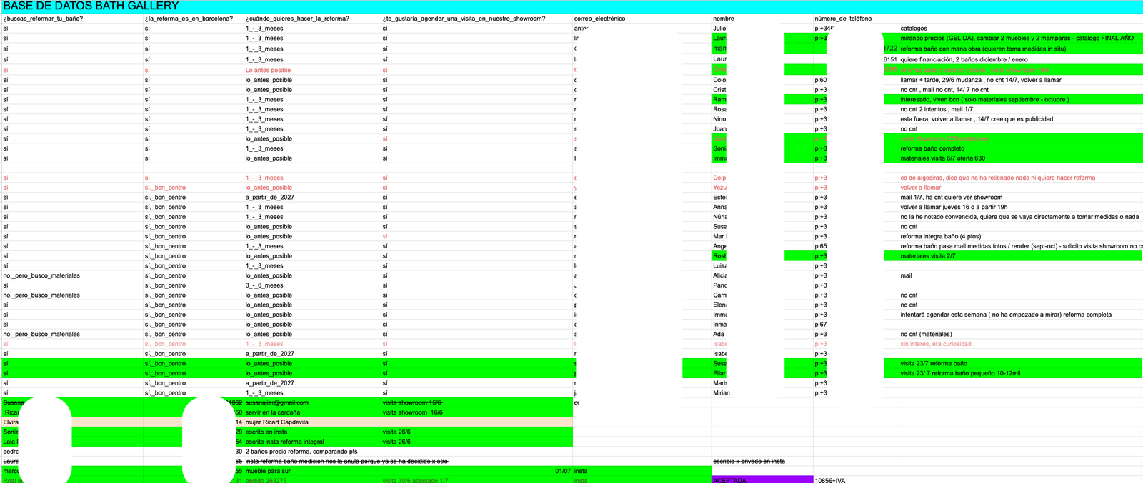 Base de datos Bath Gallery